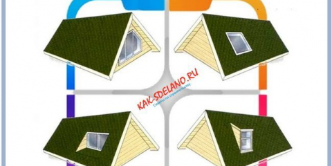 Jak postavit mansardovou střechu vlastníma rukama pomocí jedinečné stavební technologie